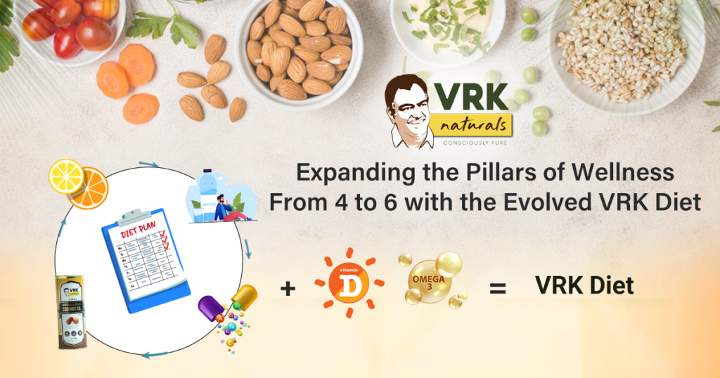 Expanding the Pillars of Wellness: From 4 to 6 with the Evolved VRK Diet